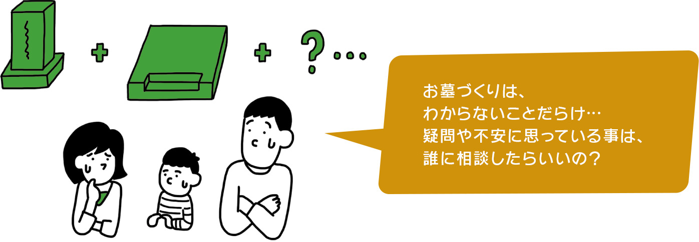 お墓づくりは、
わからないことだらけ…
疑問や不安に思っている事は、
誰に相談したらいいの？